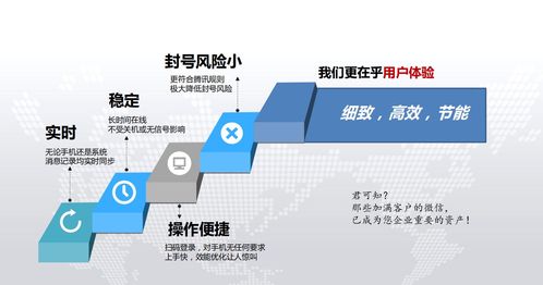 微信客服管理系統(tǒng) 高效賦能微信營銷，專業(yè)保障信息系統(tǒng)運行維護(hù)