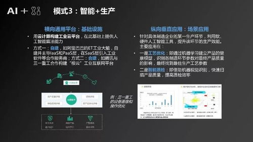 人工智能制造產業發展研究報告（精簡版）