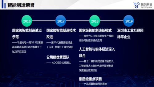 智能鑄就品質 先進制造業如何借AI提升產品力