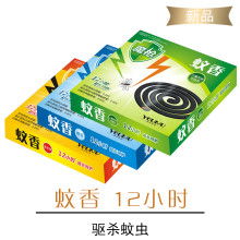 2019年特殊日用品價(jià)格與批發(fā)市場(chǎng)現(xiàn)狀 | 家居網(wǎng)日用品批發(fā)分析（第3頁）